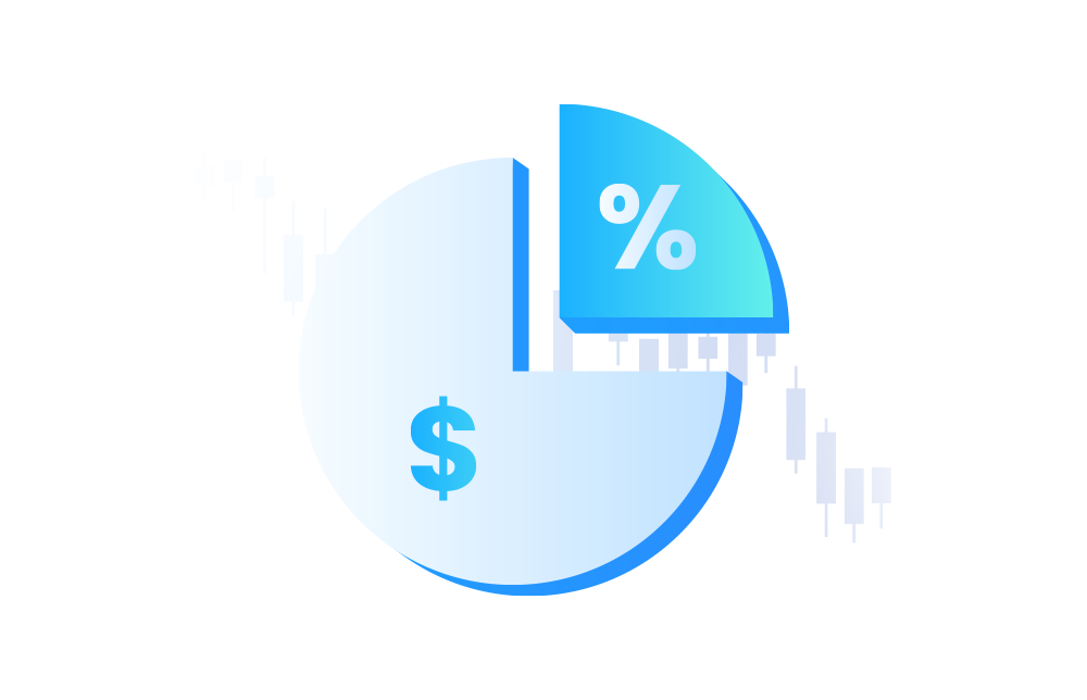 Margin in Futures trading