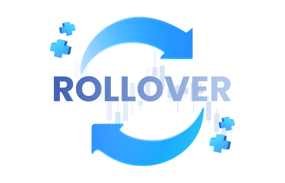 Futures rollover illustration