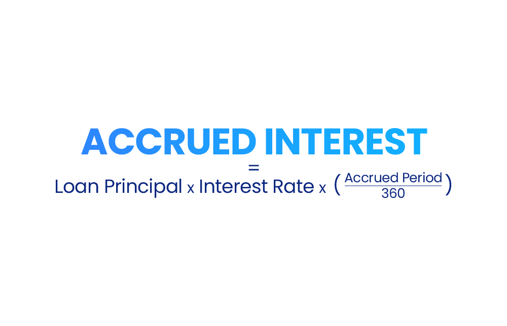 Accrued Interest Rate Formula