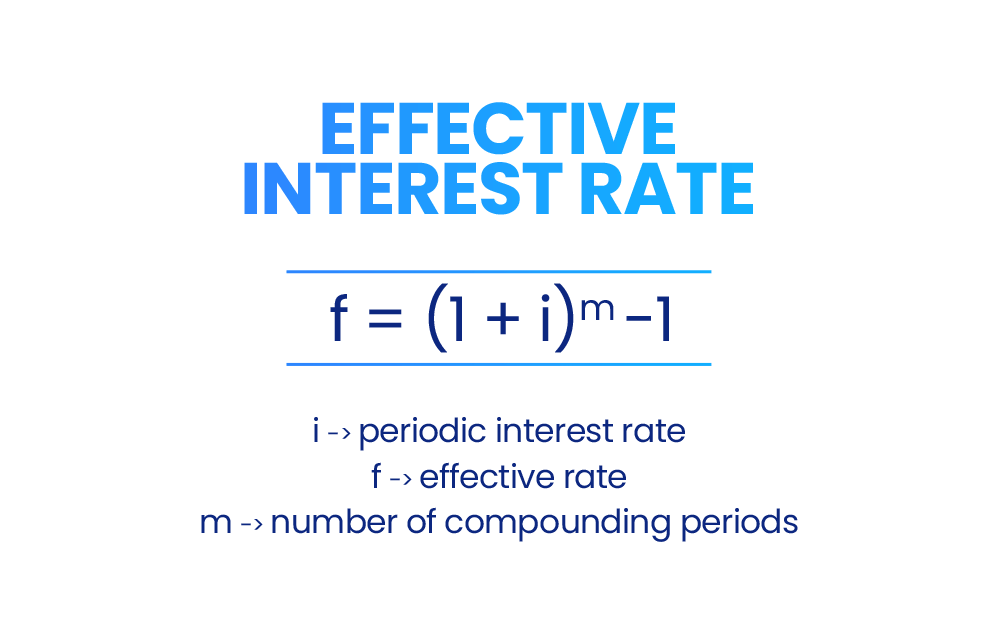 Effective Interest Rate Formula